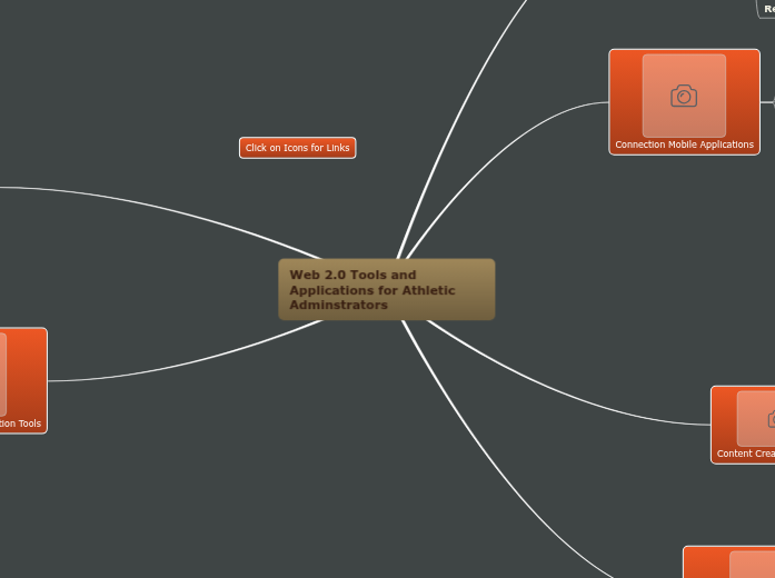 Web 2.0 Tools and Applications for Athleti...- Mind Map