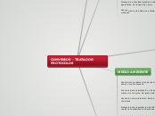 CONVENIOS - TRATADOS-    PROTOCOLOS - Mapa Mental