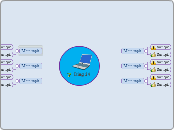 Ding 24 - Mind Map