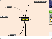 Hosting - Mapa Mental
