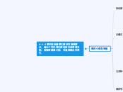 4-1-1學校能因應學生階段性發展需求，藉由不同性質的課程設計與學習活動，能發揮輔導功能，妥...- 思維導圖