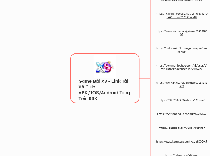 Game Bài X8 - Link Tải X8 Club APK/IOS/Andr...- Mindmap