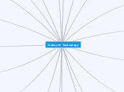 History Of  Technology - Mind Map