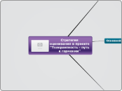 Стратегия оценивания в проекте '...- Мыслительная карта