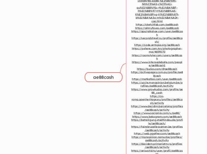 ae88cash - Mindmap