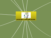 INTERNET Y SUS SERVICIOS - Mapa Mental