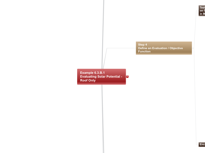06 - Example 6.3.B.1 Evaluating Solar Pote...- Mind Map