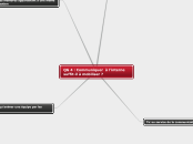 QG 4 : Communiquer  à l'interne suffi...- Carte Mentale