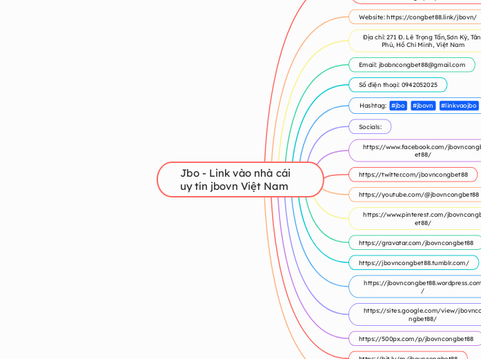 Jbo - Link vào nhà cái uy tín jbovn Việt Na...- Mindmap