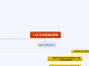LA RADIACIÓN - Mapa Mental
