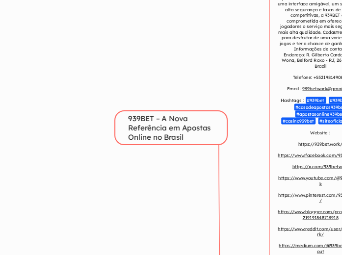 939BET – A Nova Referência em Apostas Onli...- Mind Map