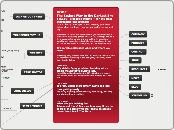 HOME
The Easiest Way to the Darkest Sky
TT...- Mind Map