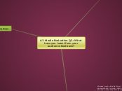 A2 Media Eval Q3 - Mind Map