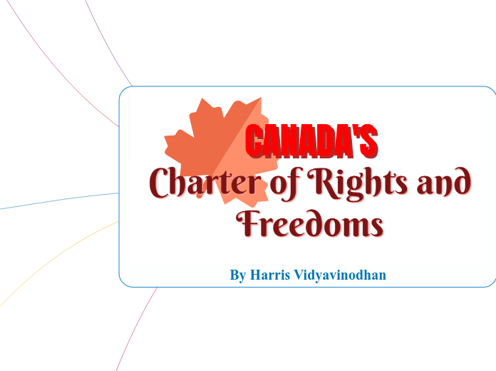 Harris Vidyavinodhan Mind Map: Charter of Rights and Freedoms 
