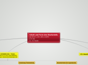 Inhalt und Form des Strafurteils
§§ 260 II-...- Mindmap