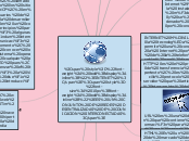 INTENET ES UN CONJUNTO DE REDES DESENTR...- Mapa Mental
