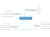My Learning Skills - Mind Map