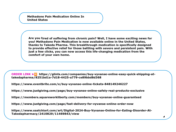 Methadone Pain Medication Online In United...- Mind Map