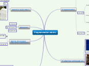 SA Formation activités avec robots - Carte Mentale