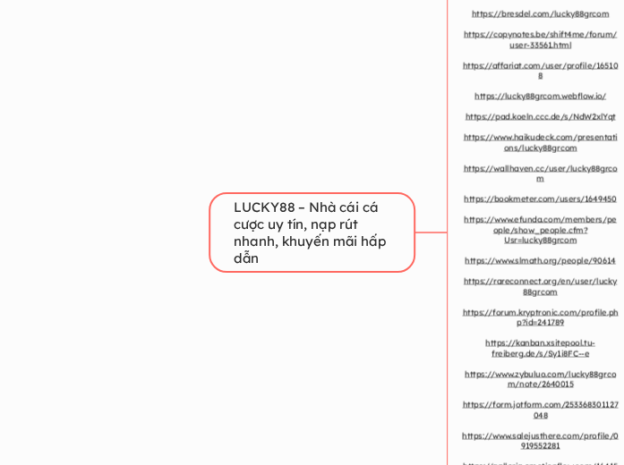 LUCKY88 – Nhà cái cá cược uy tín, nạp rút n...- Mindmap