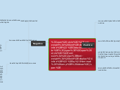Globalization
by Hammad &amp; Adnan - Mind Map