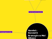 Hamlet Kenneth Branagh vs Mel Gibson 