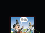ESTADO - Mindmap