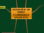 OVERVIEW OF FIRST CAMBRIDGE EXAM - Mind Map