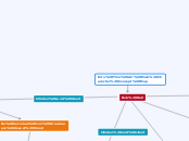 Into Thin Air Main Character Concept Map - Mind Map