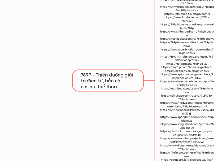 789P - Thiên đường giải trí điện tử, bắn cá...- Mindmap