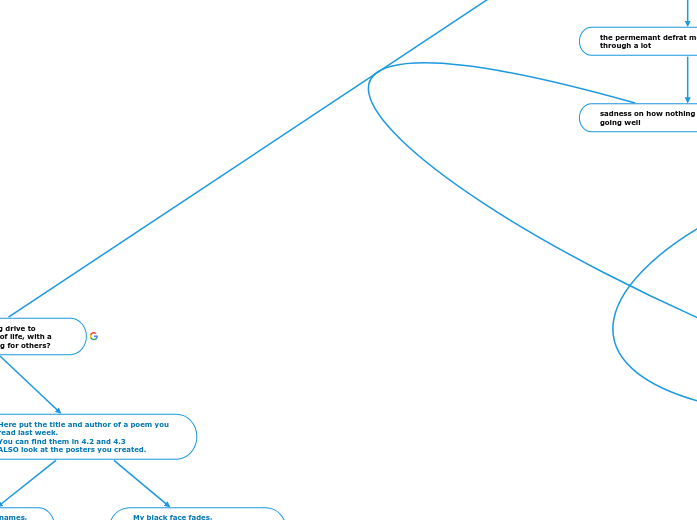 How do we balance a strong drive to succeed in the competition of life, with a sense of empathy and caring for others?