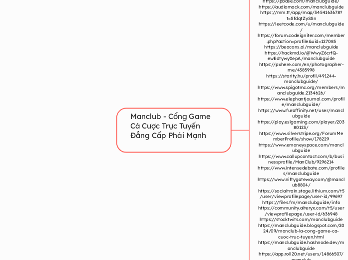 Manclub - Cổng Game Cá Cược Trực Tuyến Đẳng...- Mindmap