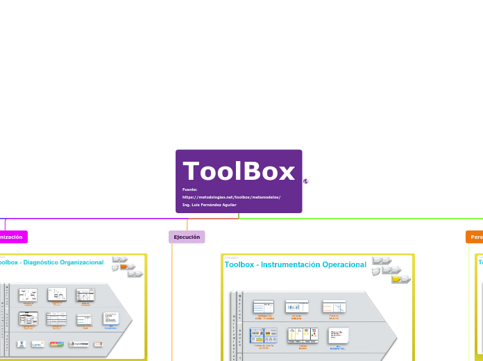 ToolBox 