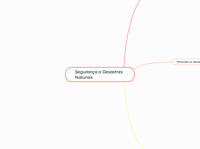 Segurança a Desastres Naturais