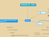 I GIUDIZI - Mappa Mentale