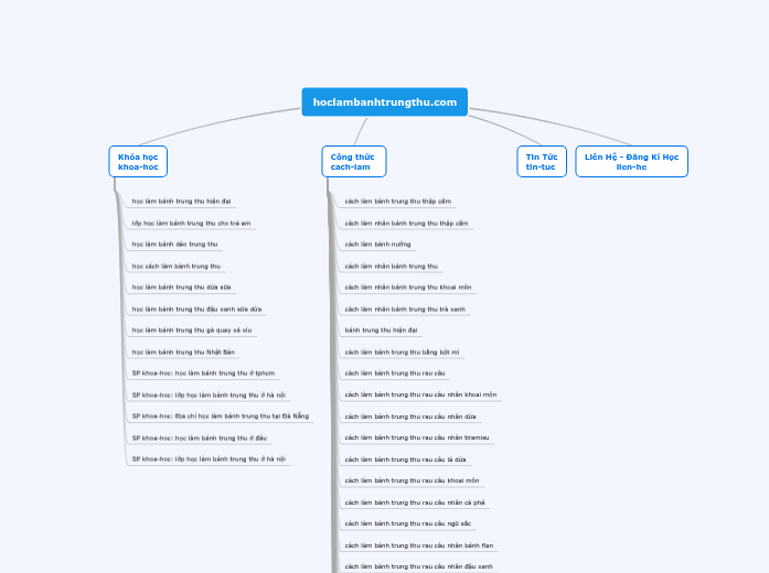 hoclambanhtrungthu.com  option 1