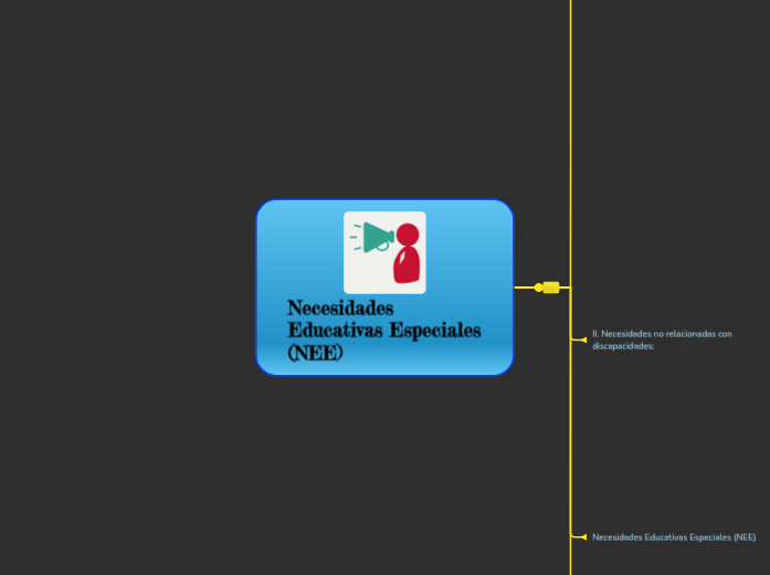 Necesidades Educativas Especiales (NEE)
