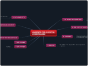 ELEMENTS FOR A DIGITAL STORYTELLING - Mind Map