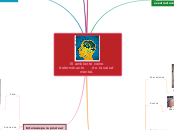 El ambiente como determinante      de l...- Mapa Mental