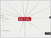 Laboratorio Urbano di Creatività e In...- Mappa Mentale