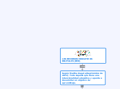 LOS RECURSOS EDUCATIVOS DIGITALES (RED) - Mapa Mental