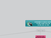 INTERNET Y EDUCACIÓN COMO PROCESO DE CO...- Mapa Mental