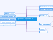 12 tendencias globales en          edua...- Mapa Mental