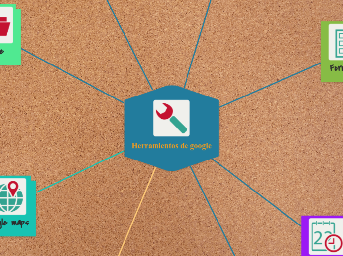 Herramientos de google