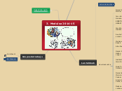 3. Moduloa 2014-15 - Mapa Mental