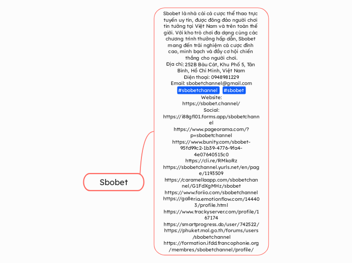 Sbobet - Mindmap