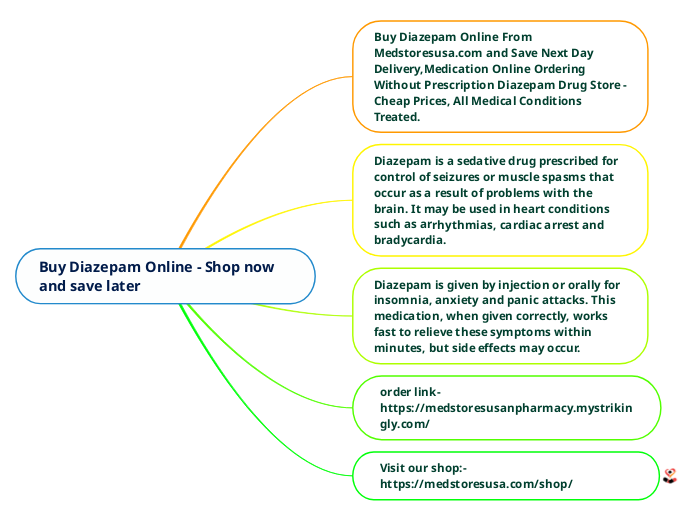 Buy Diazepam Online - Shop now and save la...- Mind Map