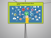 Internet y sus servicios - Mapa Mental