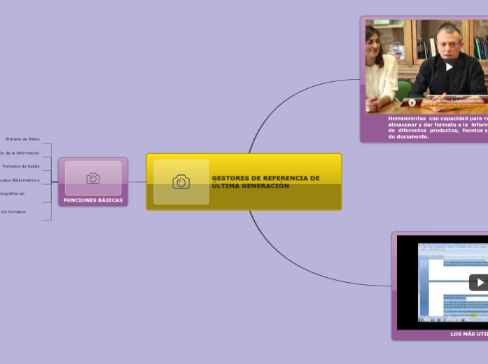 GESTORES DE REFERENCIA DE ÚLTIMA GENERACIÓN