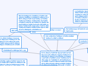 Lineamientos para socializar en la Red - Mapa Mental